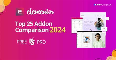 30 Best Elementor Addons Compared in 2024 (FREE.